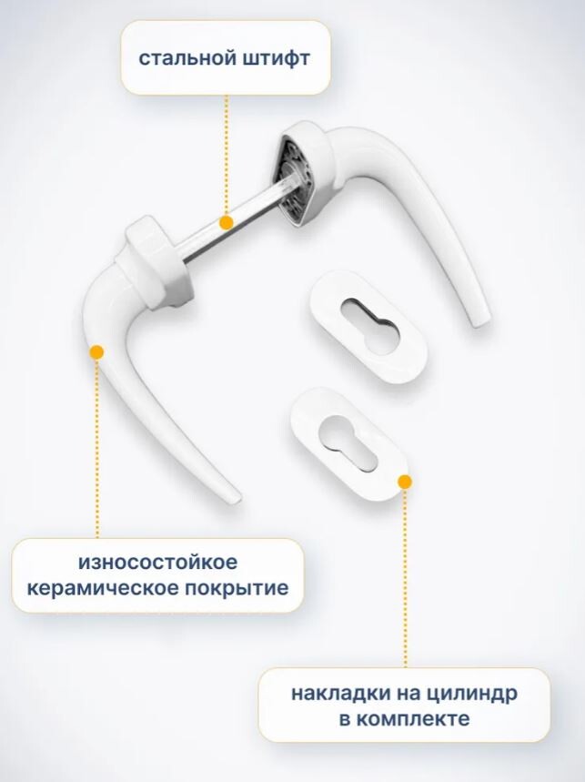 Фото Нажимной гарнитур 7СR/85 , разд.+2 накл.на цилиндр, б/п в каталоге Фурнитрейд - Изображение 1